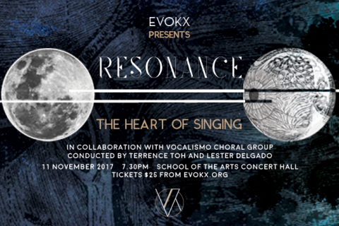 Resonance: The Heart of Singing