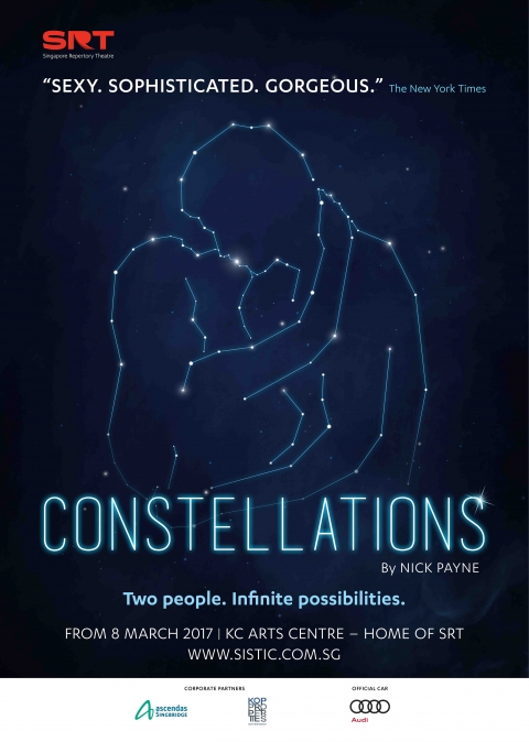 Constellations