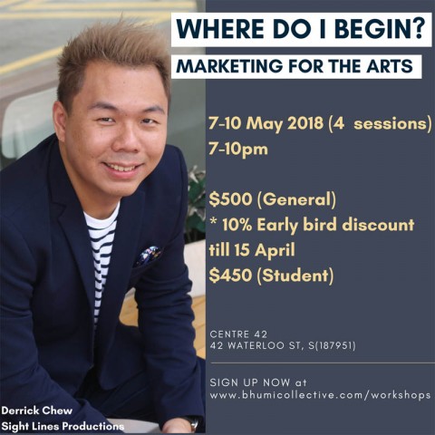 Where Do I Begin? Marketing for the Arts